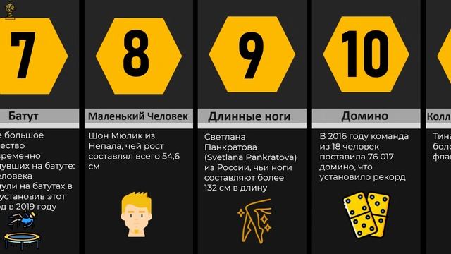Удивительные рекорды Гиннеса