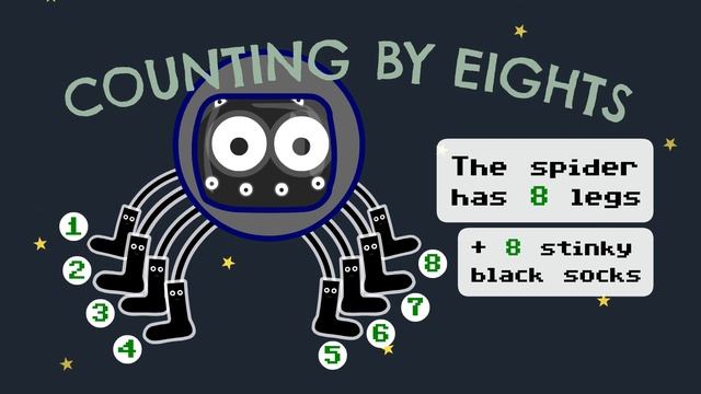 The Counting By Eights Song | Counting Songs | Scratch Garden