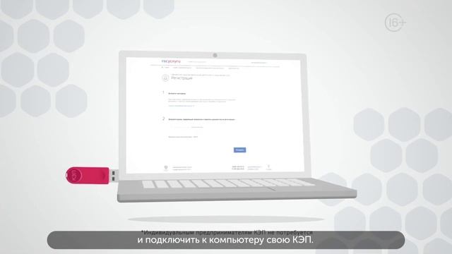 Регистрация юридических лиц (Портал Госуслуги) смотреть онлайн