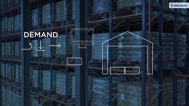 Warehouse Slotting Software - Easy WMS смотреть онлайн