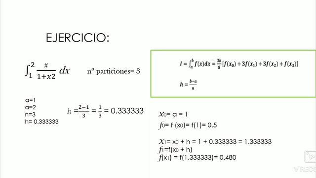 Método integral Simpson 3/8(Jennifer Acosta) смотреть онлайн