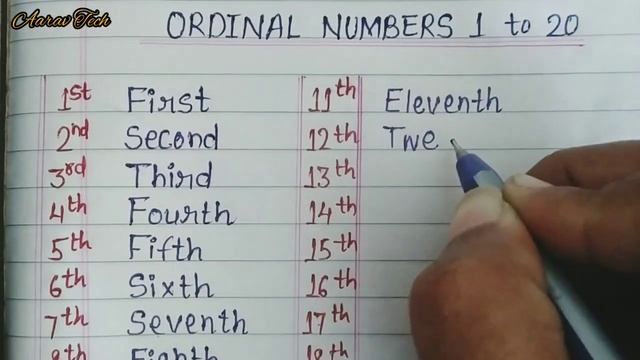 Ordinal Numbers 1 to 20 ll 1 to 20 Ordinal Numbers Spelling ll First to Twentieth ordinal... смотреть онлайн