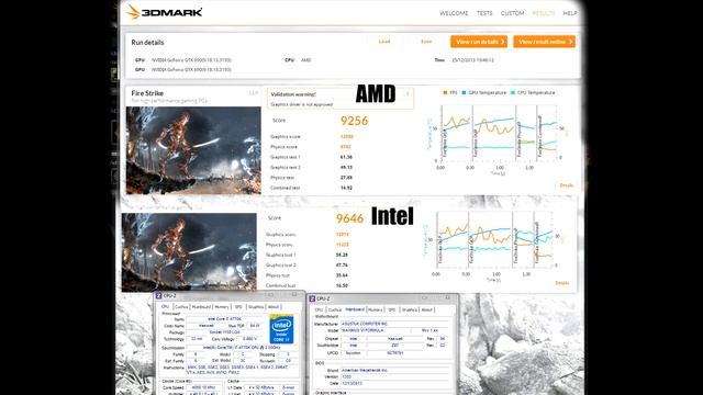 I7 4770k VS FX 8350 Gaming & Benchmark Test - Computer per passione - Ep16 смотреть онлайн