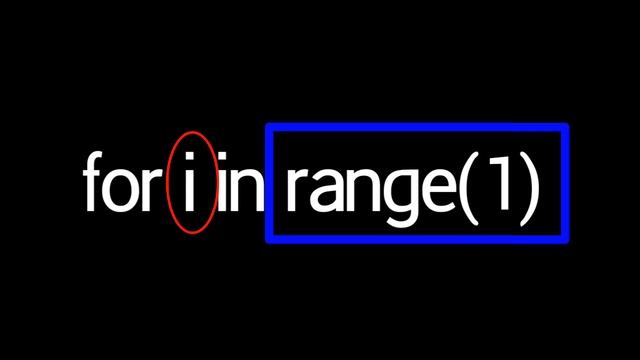 Two Dimensional Array Python Programming Sample смотреть онлайн
