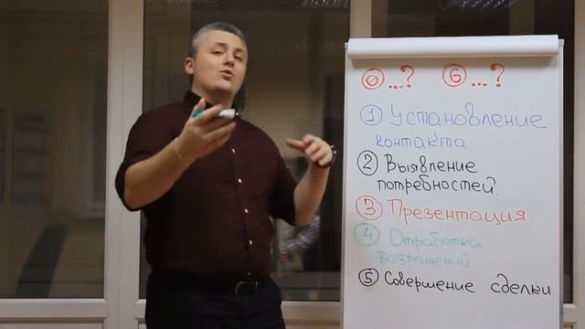 Техника продаж в 5 этапов. Почему классические продажи в 5 этапов не актуальны? смотреть онлайн