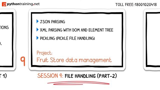 Python Programming course syllabus from Best Python training institute in Delhi. Learn Python today смотреть онлайн