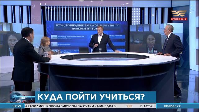 Куда пойти учиться? «Итоги» смотреть онлайн
