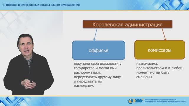 3. Абсолютизм во Франции XV-XVIII вв. (высшие и центральные органы власти и управления) смотреть онлайн