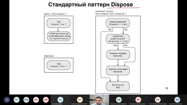 3.07a. Перечислимые, перечислители и итераторы смотреть онлайн