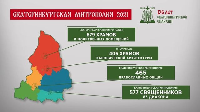 Анимация карты Екатеринбургской митрополии смотреть онлайн