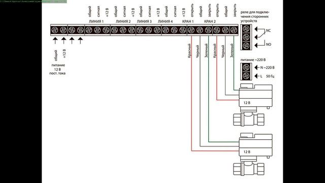 Neptun ProW + Ajax Relay + Ajax LeaksProtect