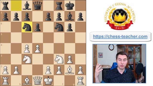 A Technique That Will Give You +100 Rating (it's not what you think!) смотреть онлайн