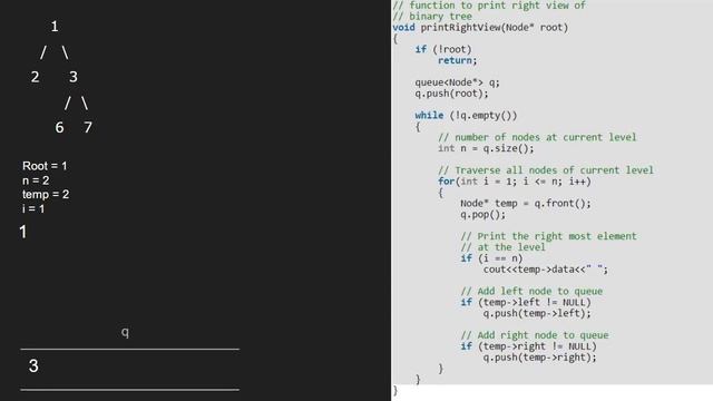 Right view of Binary Tree using Queue | GeeksforGeeks смотреть онлайн