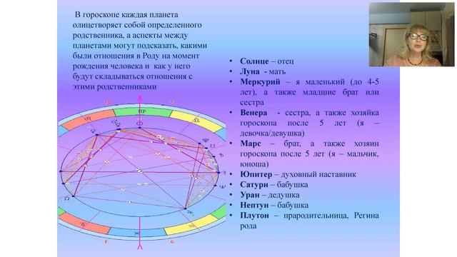 Высшие планеты и родовой сценарий ребенка. смотреть онлайн