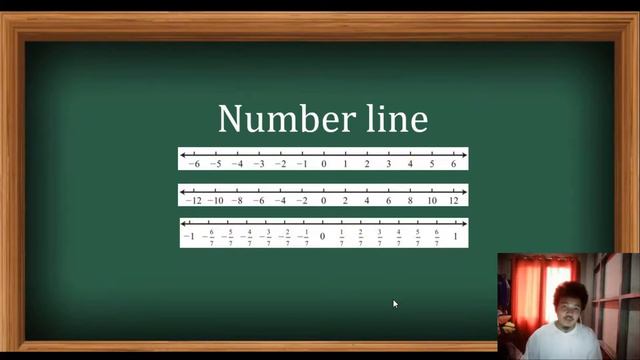 Elementary Algebra Lesson 1 1 Introduction(Subsets of Real Numbers and Number Line) Tagalog смотреть онлайн