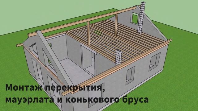 Одноэтажный дом 83 м2 со вторым светом и антресолью смотреть онлайн