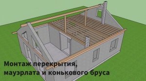 Одноэтажный дом 83 м2 со вторым светом и антресолью