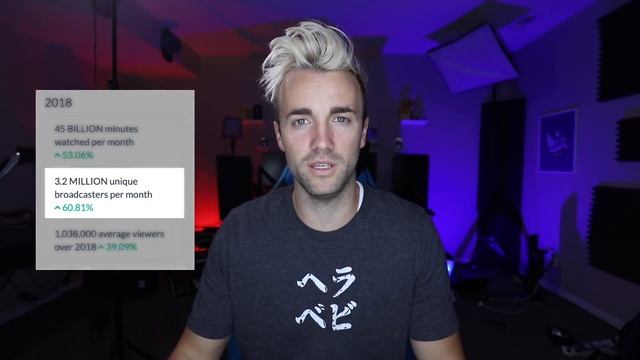6 Things EVERY NEW STREAMER NEEDS Before You Start Streaming!! смотреть онлайн