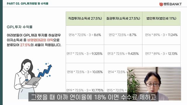 #01 당신의 노후까지 책임지는 100% 돈 되는 GPL투자 강의 [핵심요약강의] смотреть онлайн
