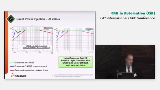 Convergence of bandwith, robustness and energy saving challenges on CAN physical layer смотреть онлайн
