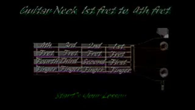 Learning Guitar Beginners Lesson Russian Dance ex-0006 смотреть онлайн