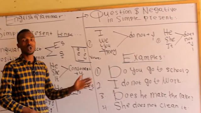 Simple present tense (part two )macalin mullah. смотреть онлайн