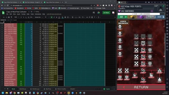 CIFI Mod Tree Cultivator Guide