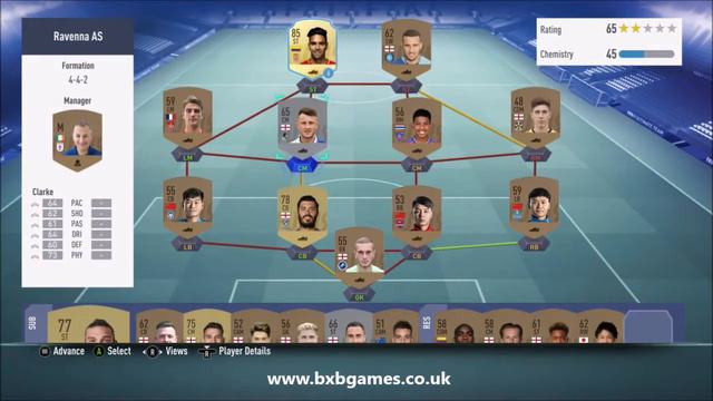 FIFA 19 Review On Xbox One