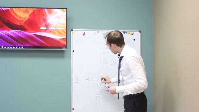 аст гоз, 275фз 1 смотреть онлайн