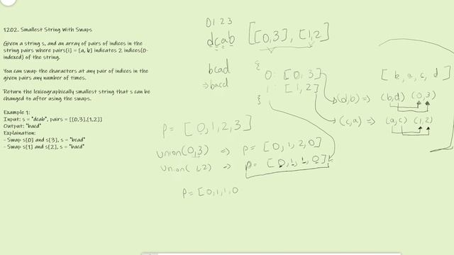 Leetcode 1202 - Smallest String (Union Find) смотреть онлайн