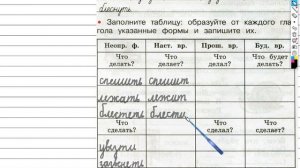Упражнение 160 - ГДЗ по Русскому языку Рабочая тетрадь 3 класс (Канакина, Горецкий) Часть 2