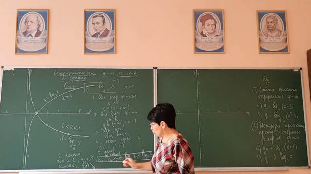 Урок 8. Логарифмическая функция, ее свойства и график. смотреть онлайн