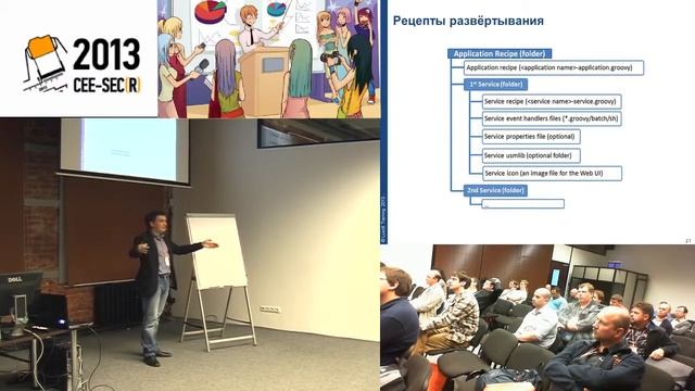 Использование платформы Cloudify PaaS для ускорения разработки приложений