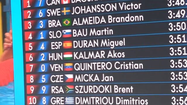 Hvězdné pozdravy slavných osobností ... 1.díl смотреть онлайн