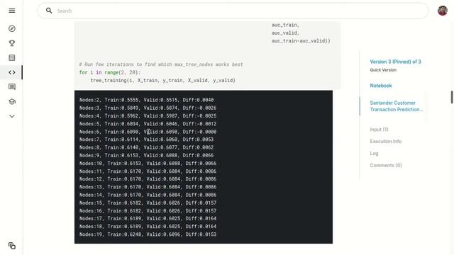 Decision Tree in Python using Scikit-Learn | Tutorial | Machine Learning (Hindi) смотреть онлайн