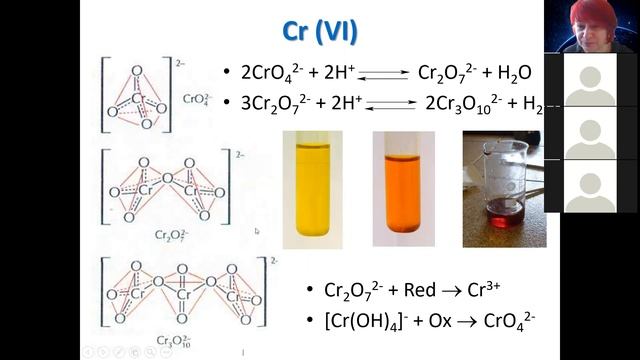 18 Переходные металлы 5 6 гр смотреть онлайн