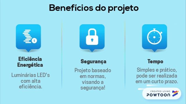 Projeto Integrador Pitch смотреть онлайн