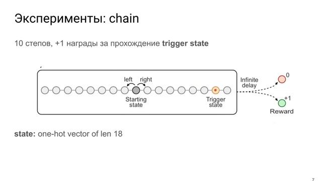 Synthetic Returns for Long-Term Credit Assignment смотреть онлайн