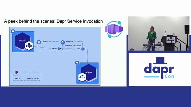 Managed Dapr with Azure Container Apps - Nick Greenfield & Kendall Roden, Microsoft смотреть онлайн