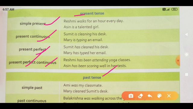 Class-6 English Grammar// Ch-11 "Tenses" with examples , By- Mithilesh Sir смотреть онлайн
