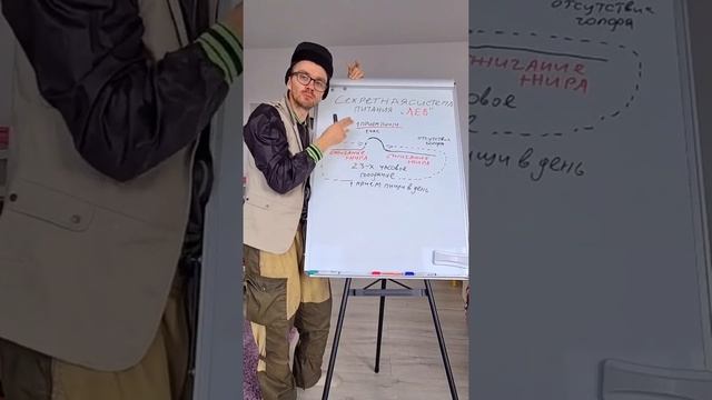 Как худеть и сжигать жир весь день? #похудение #фитнес #жир #жиросжигание #фитнес #егорзазож #short смотреть онлайн