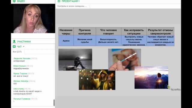 Вебинар "Контроль в Жизни Женщины" от 14 августа 2017 смотреть онлайн