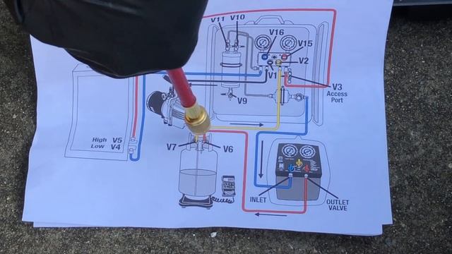 New R134a Refrigerant Recovery Machine System Setup And Overview (Mastercool 69000 & 69500)