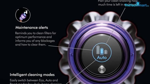 Top 5 Best Vacuums For Hardwood Floors in 2020 Reviews смотреть онлайн