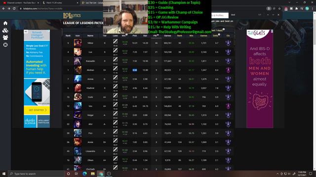 11.24 Patch Rundown In-Depth -- League of Legends -- The Strategy Professor смотреть онлайн