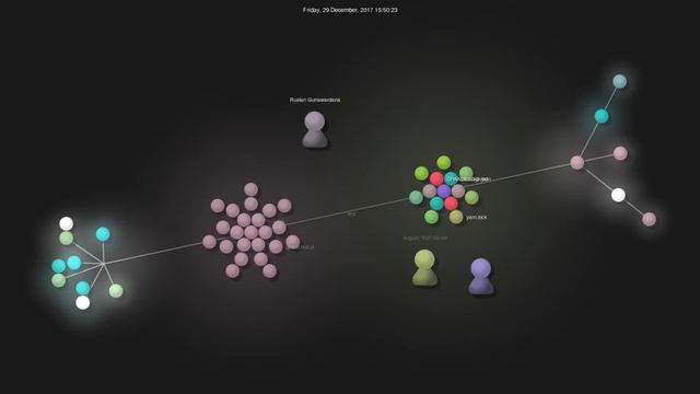 Gource visualisation: browserslist/browserslist on 2020-07-09 смотреть онлайн