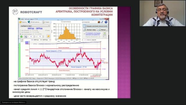 Новые подходы к построению арбитража. Андрей Гаврилов (09.11.17) смотреть онлайн