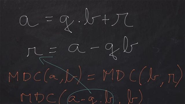 Máximo Divisor Comum | Matemática com Python #4 смотреть онлайн