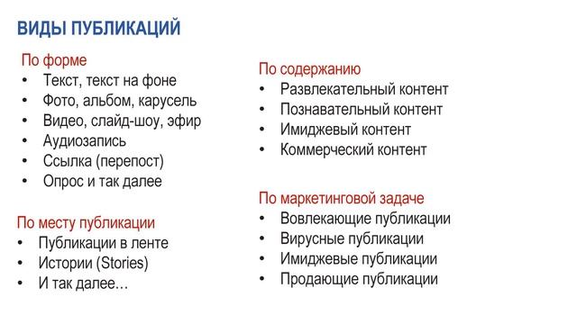 Как создать контент план для социальных сетей смотреть онлайн
