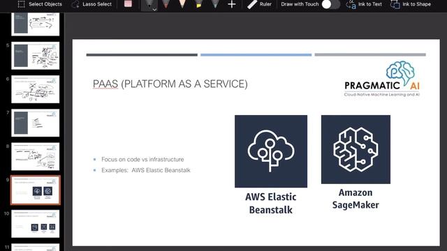 AWS Certified Cloud Practitioner Video Course 2 1 what is cloud computing смотреть онлайн